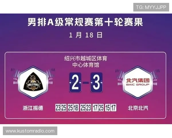 2024年娱乐体育app下载大全涵盖各种体育赛事直播和精彩娱乐内容的优质应用