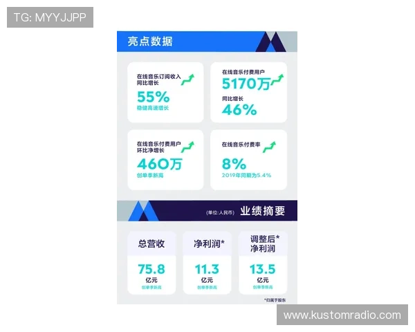 乐投瑞丰官方平台多渠道支持，方便用户随时随地进行体育投注