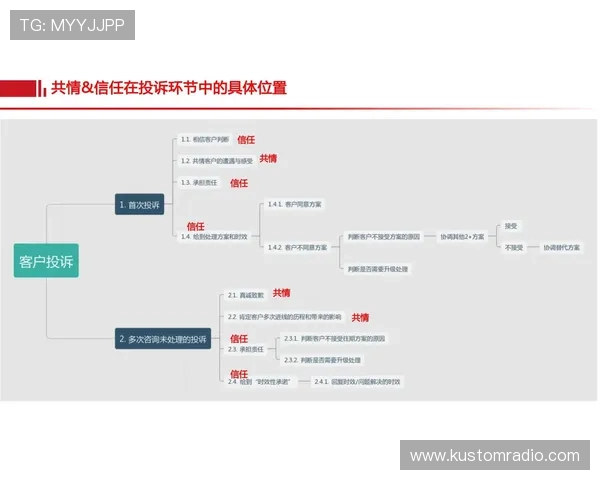 乐投平台:专业团队持续优化游戏内容提升用户满意度